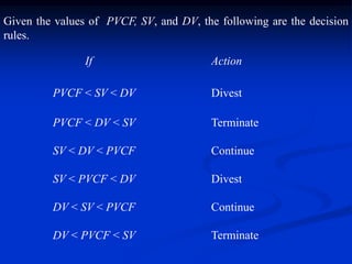 Pv Dv Examples Chapter23 projectreviewandadministrativeaspects | PPT