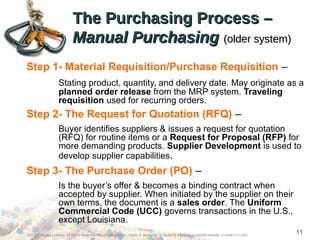 The Purchasing Process –The Purchasing Process –
Manual PurchasingManual Purchasing (older system)(older system)
Step 1- Material Requisition/Purchase Requisition –
Stating product, quantity, and delivery date. May originate as a
planned order release from the MRP system. Traveling
requisition used for recurring orders.
Step 2- The Request for Quotation (RFQ) –
Buyer identifies suppliers & issues a request for quotation
(RFQ) for routine items or a Request for Proposal (RFP) for
more demanding products. Supplier Development is used to
develop supplier capabilities.
Step 3- The Purchase Order (PO) –
Is the buyer’s offer & becomes a binding contract when
accepted by supplier. When initiated by the supplier on their
own terms, the document is a sales order. The Uniform
Commercial Code (UCC) governs transactions in the U.S.,
except Louisiana.
©2012 Cengage Learning. All Rights Reserved. May not be scanned, copied or duplicated, or posted to a publicly accessible website, in whole or in part.
11
 
