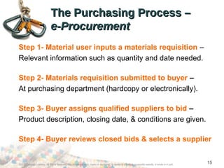 The Purchasing Process –The Purchasing Process –
e-Procuremente-Procurement
Step 1- Material user inputs a materials requisition –
Relevant information such as quantity and date needed.
Step 2- Materials requisition submitted to buyer –
At purchasing department (hardcopy or electronically).
Step 3- Buyer assigns qualified suppliers to bid –
Product description, closing date, & conditions are given.
Step 4- Buyer reviews closed bids & selects a supplier
©2012 Cengage Learning. All Rights Reserved. May not be scanned, copied or duplicated, or posted to a publicly accessible website, in whole or in part.
15
 