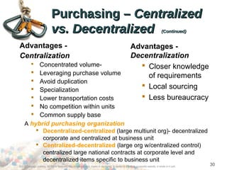 Advantages -
Centralization
 Concentrated volume-
 Leveraging purchase volume
 Avoid duplication
 Specialization
 Lower transportation costs
 No competition within units
 Common supply base
Advantages -
Decentralization
 Closer knowledge
of requirements
 Local sourcing
 Less bureaucracy
A hybrid purchasing organization
 Decentralized-centralized (large multiunit org)- decentralized
corporate and centralized at business unit
 Centralized-decentralized (large org w/centralized control)
centralized large national contracts at corporate level and
decentralized items specific to business unit
Purchasing –Purchasing – CentralizedCentralized
vs. Decentralizedvs. Decentralized (Continued)(Continued)
©2012 Cengage Learning. All Rights Reserved. May not be scanned, copied or duplicated, or posted to a publicly accessible website, in whole or in part.
30
 