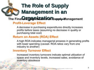 The Role of SupplyThe Role of Supply
Management in anManagement in an
OrganizationOrganization ((ContinuedContinued))The Financial Significance of Supply Management
Profit-Leverage Effect
A decrease in purchasing expenditures directly increases
profits before taxes (assuming no decrease in quality or
purchasing total cost)
Return on Assets (ROA) Effect
A high ROA indicates managerial prowess in generating profits
with lower spending (caveat- ROA ratios vary from one
industry to another)
Inventory Turnover Effect
Increased inventory turnovers indicate optimal utilization of
space and inventory levels, increased sales, avoidance of
inventory obsolesce
©2012 Cengage Learning. All Rights Reserved. May not be scanned, copied or duplicated, or posted to a publicly accessible website, in whole or in part.
8
 
