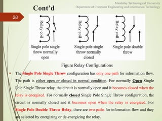 Cont’d
28
Figure Relay Configurations
 The Single Pole Single Throw configuration has only one path for information flow.
The path is either open or closed in normal condition. For normally Open Single
Pole Single Throw relay, the circuit is normally open and it becomes closed when the
relay is energized. For normally closed Single Pole Single Throw configuration, the
circuit is normally closed and it becomes open when the relay is energized. For
Single Pole Double Throw Relay, there are two paths for information flow and they
are selected by energizing or de-energizing the relay.
Mandalay Technological University
Department of Computer Engineering and Information Technology
 