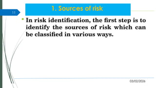 Comprehensive Risk Management: Identification, Measurement, and ...