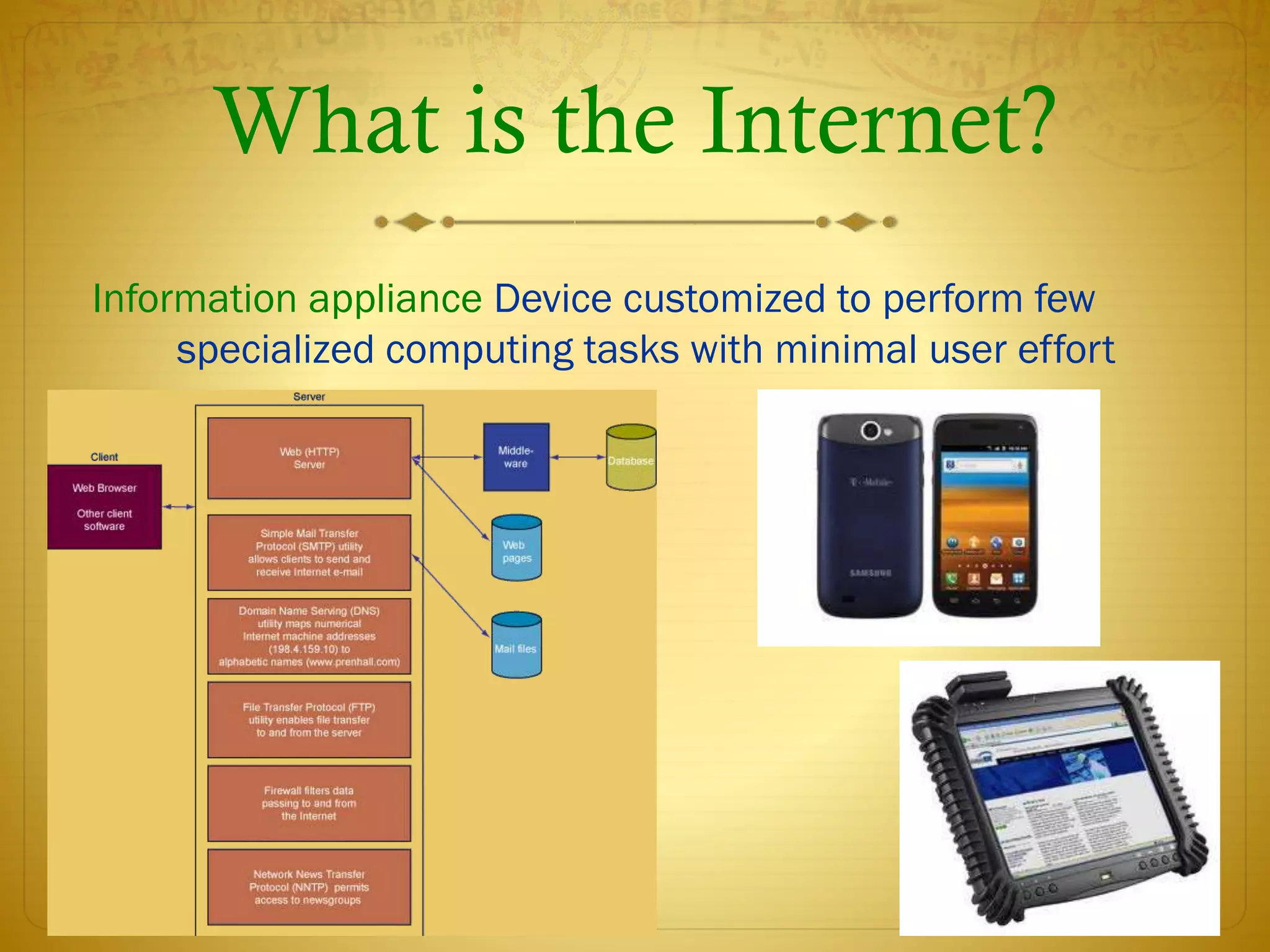 What is the Internet?
Information appliance Device customized to perform few
specialized computing tasks with minimal user effort
 