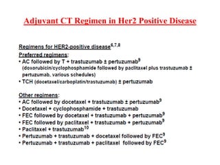 Adjuvant CT Regimen in Her2 Positive Disease
 