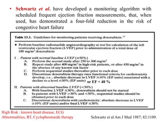 • Schwartz et al. have developed a monitoring algorithm with
scheduled frequent ejection fraction measurements, that, when
used, has demonstrated a four-fold reduction in the risk of
congestive heart failure
Schwartz et al Am J Med 1987; 82:1109.
High Risk : known heart disease, ECG
Abnormalities, RT, Cyclophosmaide therapy
or EF < 40 %
 