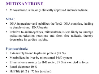 MITOXANTRONE
• Mitoxantrone is the only clinically approved anthracenedione.
MOA :
• DNA intercalator and stabilizes the Top2- DNA complex, leading
to double-strand DNA breaks
• Relative to anthracyclines, mitoxantrone is less likely to undergo
oxidation-reduction reactions and form free radicals, thereby
decreasing its cardiac toxicity.
Pharmacokinetic:
• Extensively bound to plasma protein (78 %)
• Metabolized in liver by microsomal P450 system
• Elimination is mainly by H-B route , 25 % is excreted in feces
• Renal clearance 10 %
• Half life (t1/2 ) : 75 hrs (median)
 