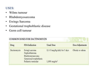 USES:
• Wilms tumour
• Rhabdomyosarcoma
• Ewings Sarcoma
• Gestational trophoblastic disease
• Germ cell tumour
 
