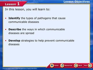 Lesson Objectives
Lesson 1
In this lesson, you will learn to:


• Identify the types of pathogens that cause
  communicable diseases

• Describe the ways in which communicable
  diseases are spread

• Develop strategies to help prevent communicable
  diseases
 