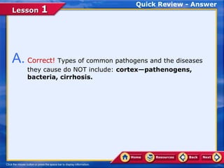 Quick Review - Answer
Lesson 1




A. Correct! Types of common pathogens and the diseases
    they cause do NOT include: cortex—pathenogens,
    bacteria, cirrhosis.
 