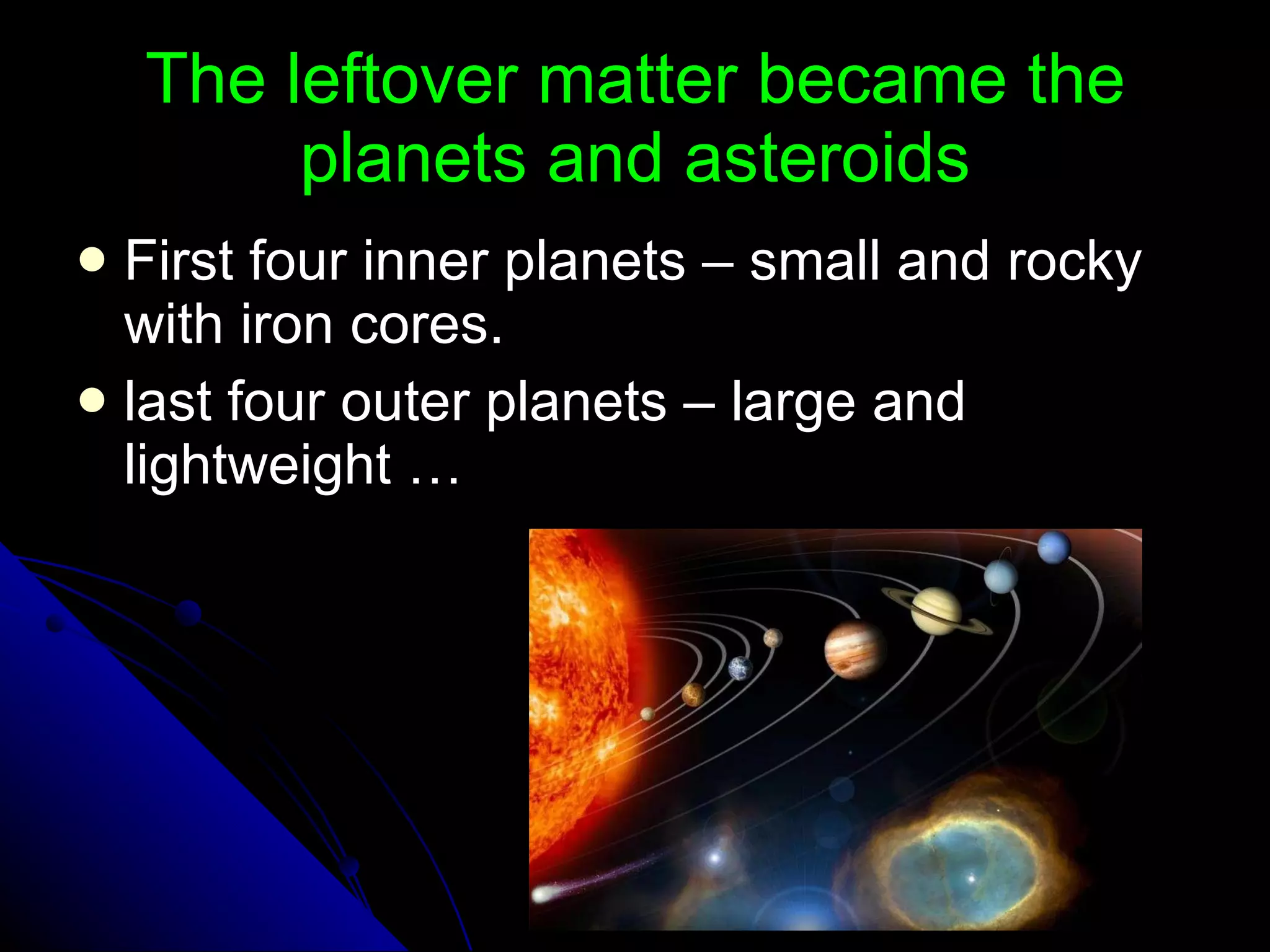 The leftover matter became the planets and asteroids First four inner planets – small and rocky with iron cores. last four outer planets – large and lightweight … 