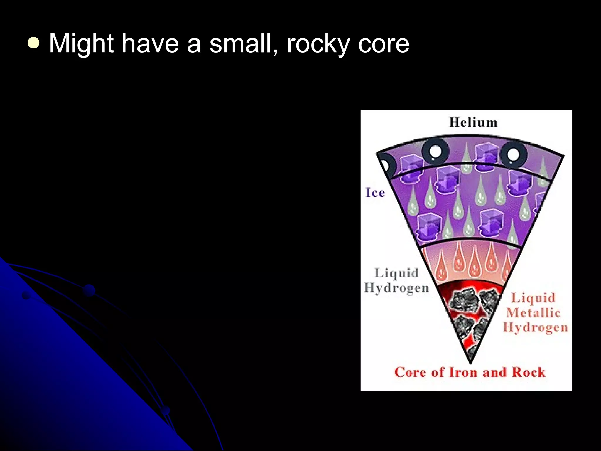 Might have a small, rocky core 