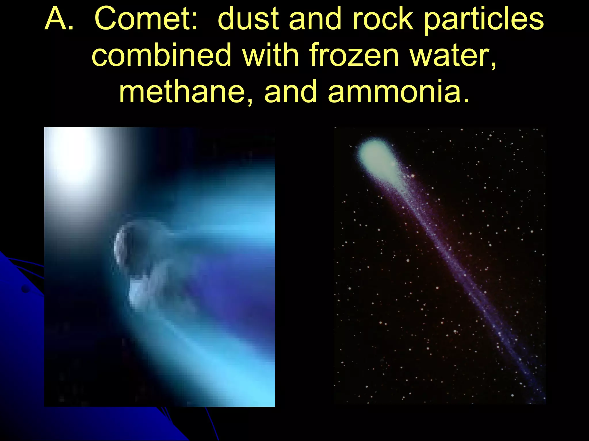A.  Comet:  dust and rock particles combined with frozen water, methane, and ammonia. 