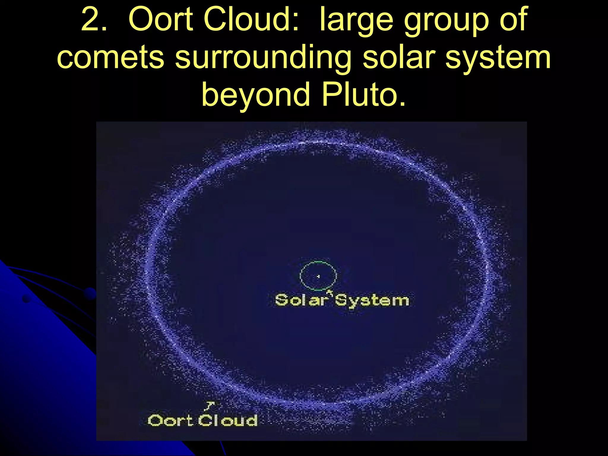2.  Oort Cloud:  large group of comets surrounding solar system beyond Pluto. 