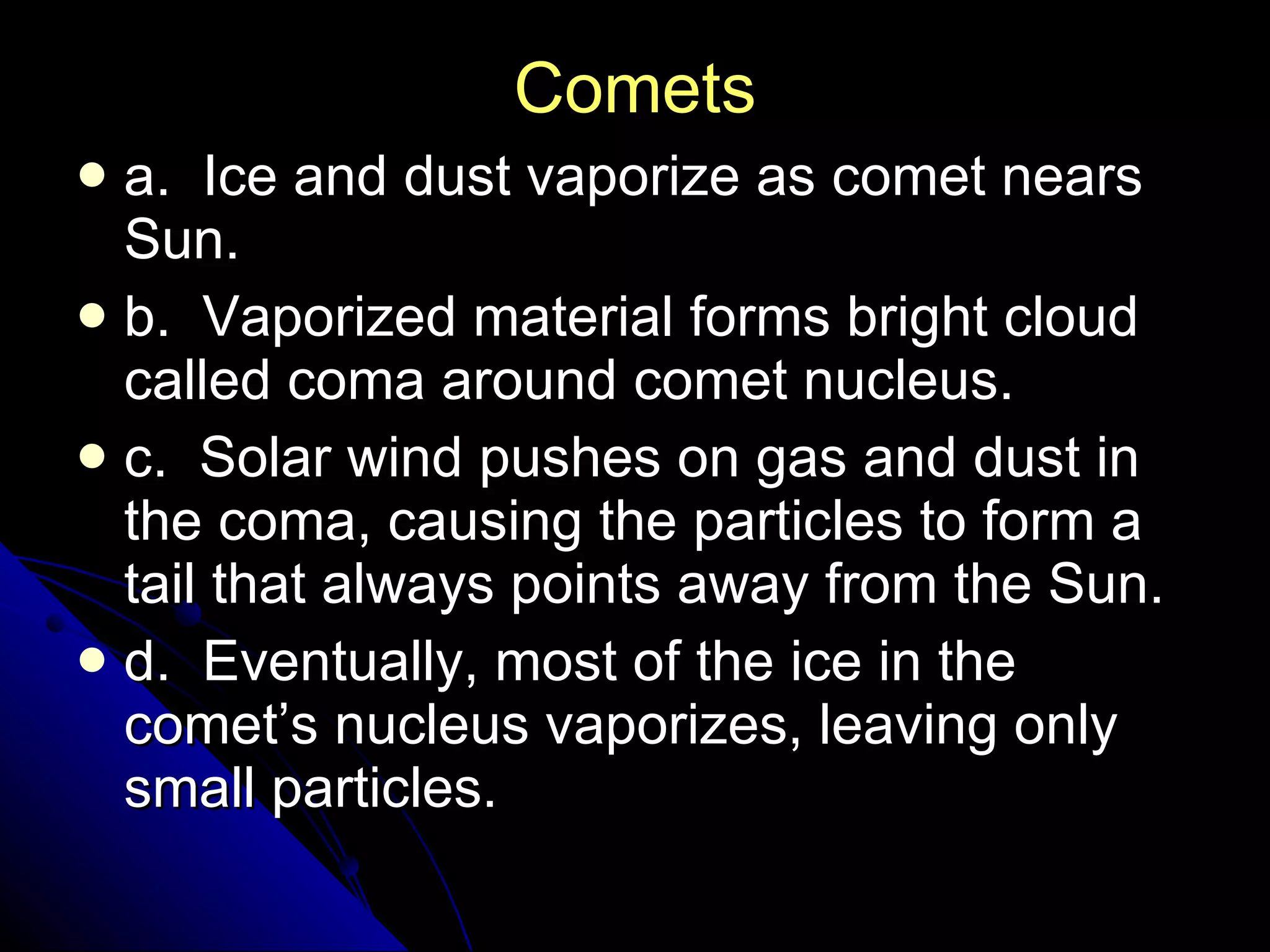 Comets a.  Ice and dust vaporize as comet nears Sun. b.  Vaporized material forms bright cloud called coma around comet nucleus. c.  Solar wind pushes on gas and dust in the coma, causing the particles to form a tail that always points away from the Sun. d.  Eventually, most of the ice in the comet’s nucleus vaporizes, leaving only small particles. 
