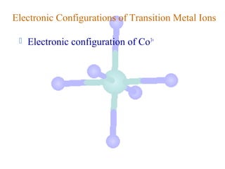 Electronic Configurations of Transition Metal Ions

    Electronic configuration of Co3+
 