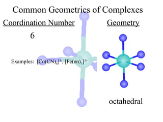 Common Geometries of Complexes
Coordination Number                    Geometry
          6

  Examples: [Co(CN)6]3-, [Fe(en)3]3+




                                       octahedral
 