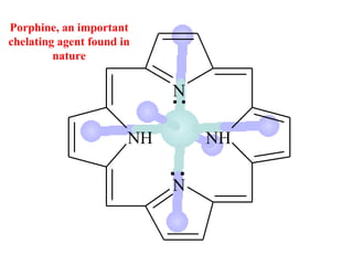 Porphine, an important
chelating agent found in
         nature


                            N

                       NH       NH

                            N
 