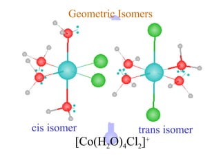 Geometric Isomers




cis isomer            trans isomer
         [Co(H2O)4Cl2]+
 