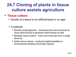 24.7 Cloning of plants in tissue
   culture assists agriculture
 Tissue culture
   Growth of a tissue in an artificial l...