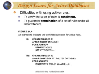 Difficulties with using active rules: To verify that a set of rules is  consistent. To guarantee  termination  of a set of rules under all circumstances. FIGURE 24.4  An example to illustrate the termination problem for active rules. Design Issues for Active Databases 