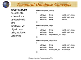 FIGURE 24.10 Possible ODL  schema for a  temporal valid  time  Employee_VT  object class  using attribute  versioning Temporal Database Concepts 