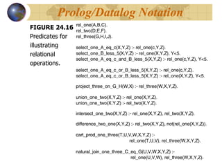 FIGURE 24.16  Predicates for  illustrating  relational  operations. Prolog/Datalog Notation 