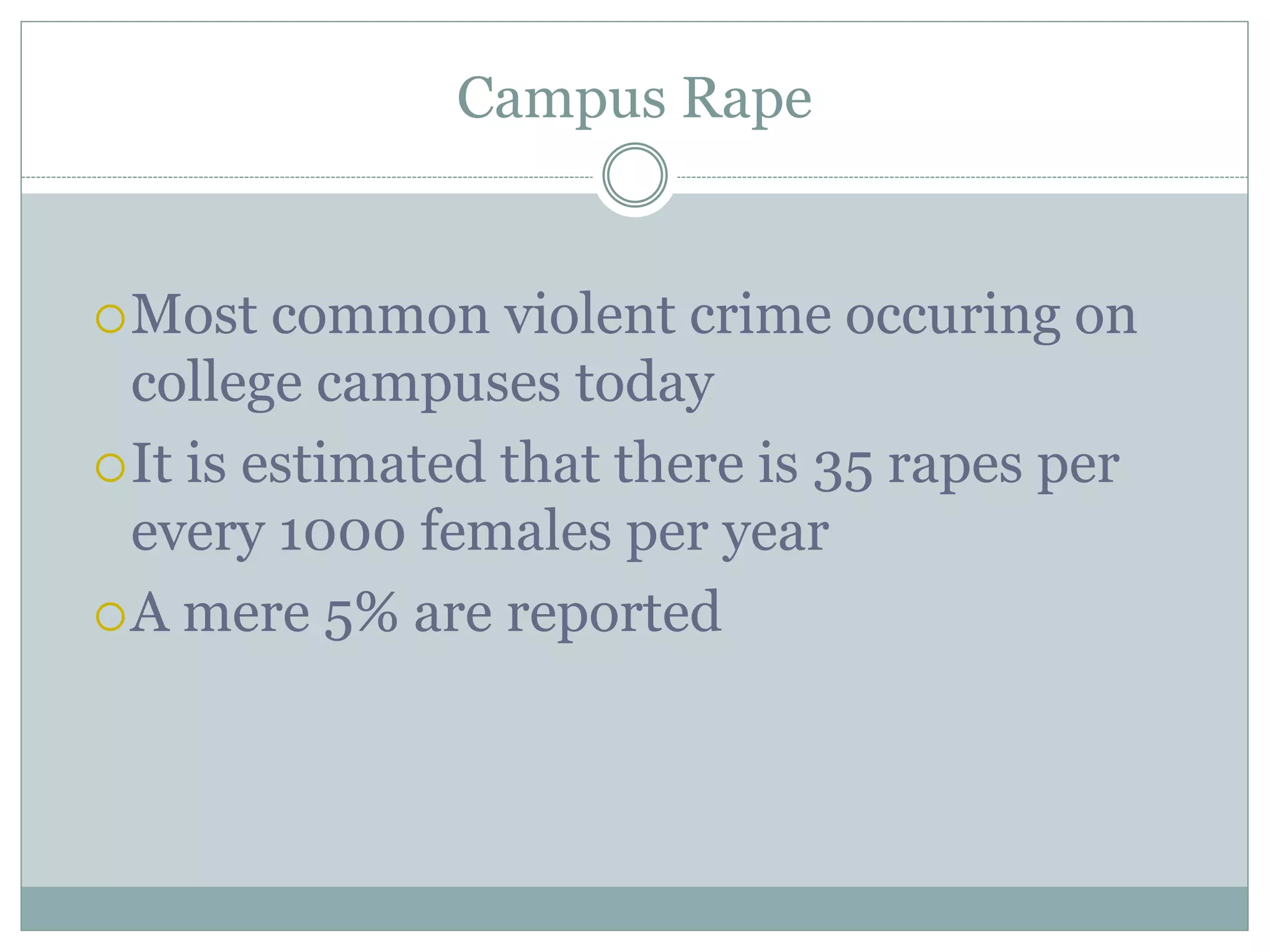 Campus Rape
Most common violent crime occuring on
college campuses today
It is estimated that there is 35 rapes per
every 1000 females per year
A mere 5% are reported
 