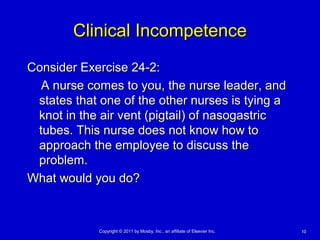 1010Copyright © 2011 by Mosby, Inc., an affiliate of Elsevier Inc.Copyright © 2011 by Mosby, Inc., an affiliate of Elsevier Inc.
Clinical IncompetenceClinical Incompetence
Consider Exercise 24-2:Consider Exercise 24-2:
A nurse comes to you, the nurse leader, andA nurse comes to you, the nurse leader, and
states that one of the other nurses is tying astates that one of the other nurses is tying a
knot in the air vent (pigtail) of nasogastricknot in the air vent (pigtail) of nasogastric
tubes. This nurse does not know how totubes. This nurse does not know how to
approach the employee to discuss theapproach the employee to discuss the
problem.problem.
What would you do?What would you do?
 