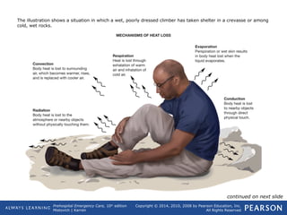 Prehospital Emergency Care, 10th
edition
Mistovich | Karren
Copyright © 2014, 2010, 2008 by Pearson Education, Inc.
All Rights Reserved
The illustration shows a situation in which a wet, poorly dressed climber has taken shelter in a crevasse or among
cold, wet rocks.
continued on next slide
 