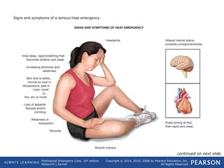 Prehospital Emergency Care, 10th
edition
Mistovich | Karren
Copyright © 2014, 2010, 2008 by Pearson Education, Inc.
All Rights Reserved
Signs and symptoms of a serious heat emergency.
continued on next slide
 