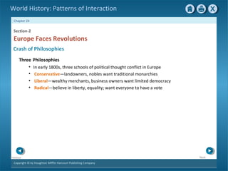 Copyright © by Houghton Mifflin Harcourt Publishing Company
NextPrevious
Chapter 24
World History: Patterns of Interaction
Crash of Philosophies
Section-2
Europe Faces Revolutions
Three Philosophies
• In early 1800s, three schools of political thought conflict in Europe
• Conservative—landowners, nobles want traditional monarchies
• Liberal—wealthy merchants, business owners want limited democracy
• Radical—believe in liberty, equality; want everyone to have a vote
 