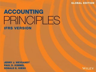 Chapter 25
Budgetary Control and
Responsibility Accounting
Prepared by
Coby Harmon
University of California, Santa Barbara
Westmont College
Accounting Principles
Thirteenth Edition
Weygandt Kimmel Kieso
 