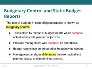 Chapter 24 - Budgetary Control and Responsibility Accounting.pptx