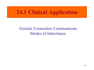 24.1 Clinical Application Genetic Counselors Communicate Modes of Inheritance 