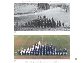 (a) (b) Copyright © The McGraw-Hill Companies, Inc. Permission required for reproduction or display. a: © Library of Congress; b: © Peter Morenus/University of Connecticut at Storrs 