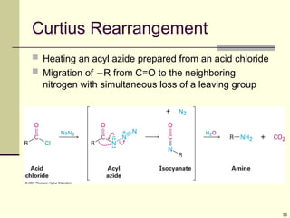 chapter 24 Amines and Heterocycles22222.ppt