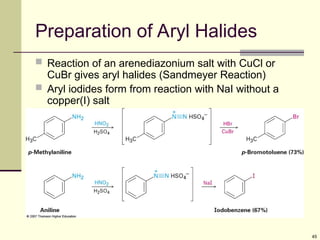 chapter 24 Amines and Heterocycles22222.ppt