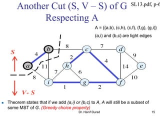 Another Cut (S, V – S) of G
Respecting A
A = {(a,b), (c,h), (c,f), (f,g), (g,i)}
SL13.pdf, p-6
 Theorem states that if we add (a,i) or (b,c) to A, A will still be a subset of
some MST of G. (Greedy choice property)
(a,i) and (b,c) are light edges
15Dr. Hanif Durad
 