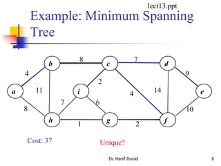 Example: Minimum Spanning
Tree
Dr. Hanif Durad 6
b c d
h g f
ia e
8 7
1 2
11 14
4
8
7 6
2
4
9
10
Cost: 37
lect13.ppt
Unique?
 