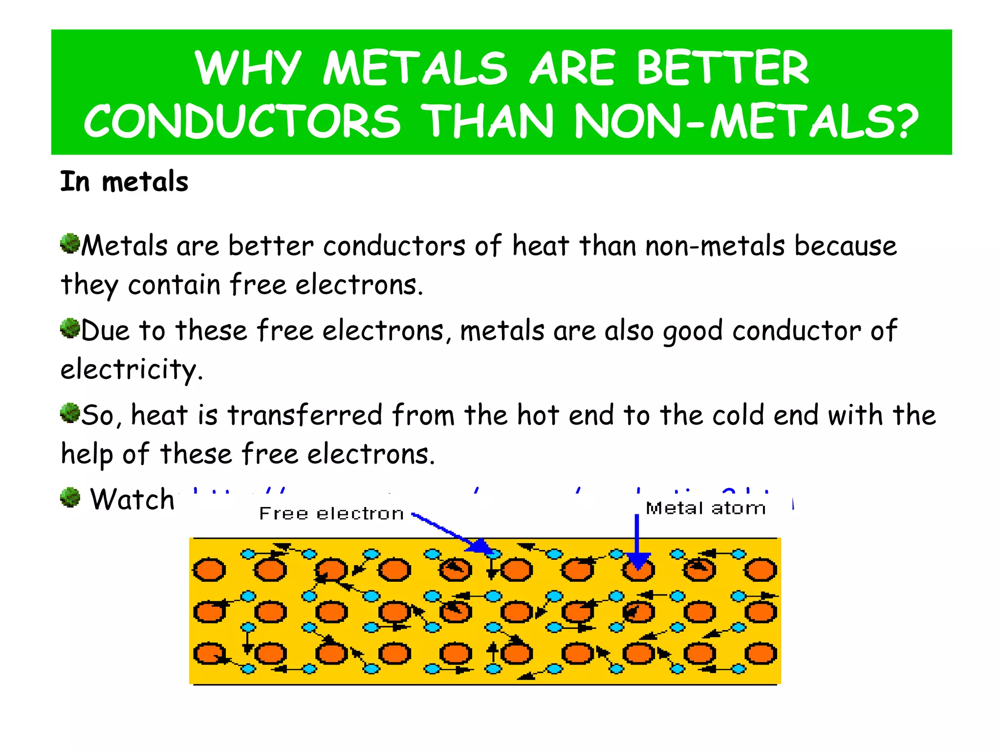 In metals Metals are better conductors of heat than non-metals because they contain free electrons.  Due to these free electrons, metals are also good conductor of electricity.  So, heat is transferred from the hot end to the cold end with the help of these free electrons.  Watch:  http://www.gcse.com/energy/conduction2.htm WHY METALS ARE BETTER CONDUCTORS THAN NON-METALS? 