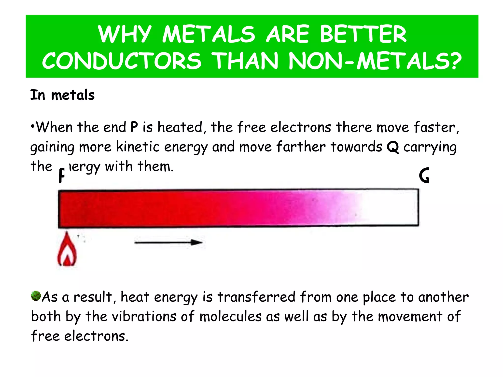 In metals When the end  P  is heated, the free electrons there move faster, gaining more kinetic energy and move farther towards  Q  carrying the energy with them.  As a result, heat energy is transferred from one place to another both by the vibrations of molecules as well as by the movement of free electrons.  WHY METALS ARE BETTER CONDUCTORS THAN NON-METALS? P Q 
