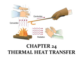 CHAPTER 24 THERMAL HEAT TRANSFER 