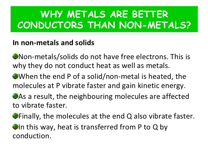 Chapter 24 Conduction