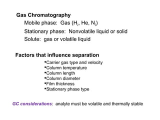 Gas Chromatography
Mobile phase: Gas (H2, He, N2)
Stationary phase: Nonvolatile liquid or solid
Solute: gas or volatile liquid
GC considerations: analyte must be volatile and thermally stable
Factors that influence separation
Carrier gas type and velocity
Column temperature
Column length
Column diameter
Film thickness
Stationary phase type
 