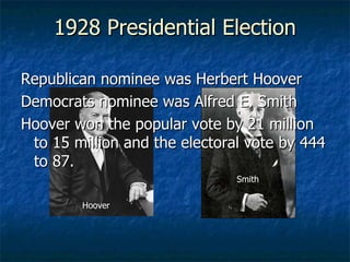 1928 Presidential Election Republican nominee was Herbert Hoover Democrats nominee was Alfred E. Smith Hoover won the popular vote by 21 million to 15 million and the electoral vote by 444 to 87. Hoover Smith 