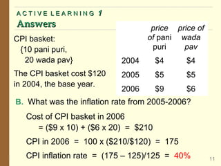 Chapter 24 measuring the cost of living | PPT