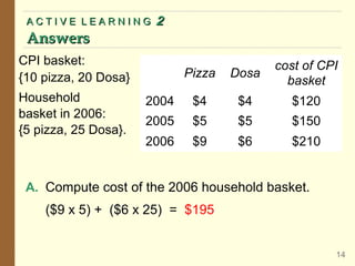 Chapter 24 measuring the cost of living | PPT