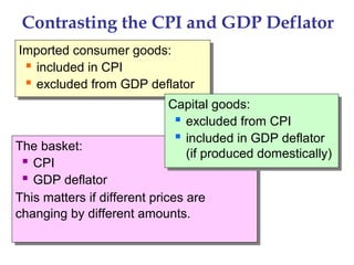 Chapter 24 measuring the cost of living | PPT