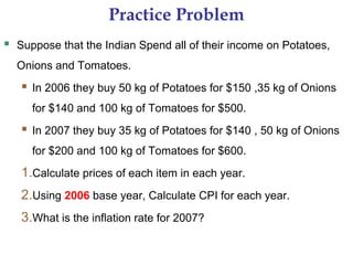 Chapter 24 measuring the cost of living | PPT